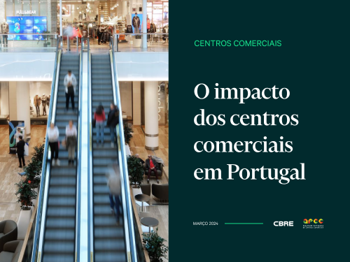 O Impacto dos Centros Comerciais em Portugal